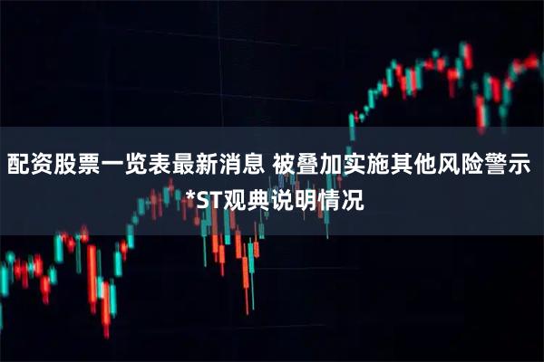 配资股票一览表最新消息 被叠加实施其他风险警示  *ST观典说明情况