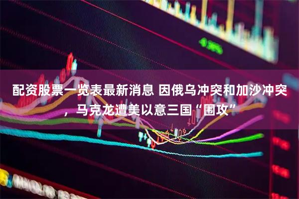配资股票一览表最新消息 因俄乌冲突和加沙冲突，马克龙遭美以意三国“围攻”