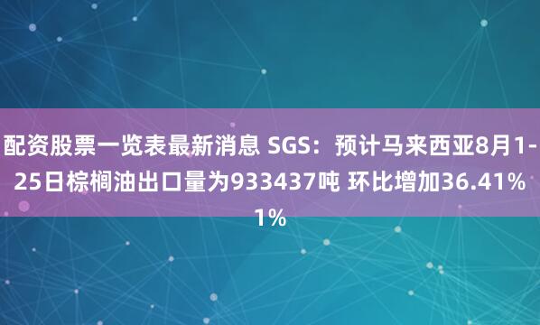 配资股票一览表最新消息 SGS：预计马来西亚8月1-25日棕榈油出口量为933437吨 环比增加36.41%