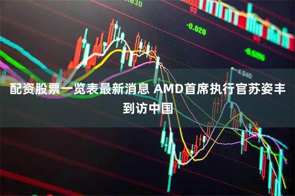 配资股票一览表最新消息 AMD首席执行官苏姿丰到访中国